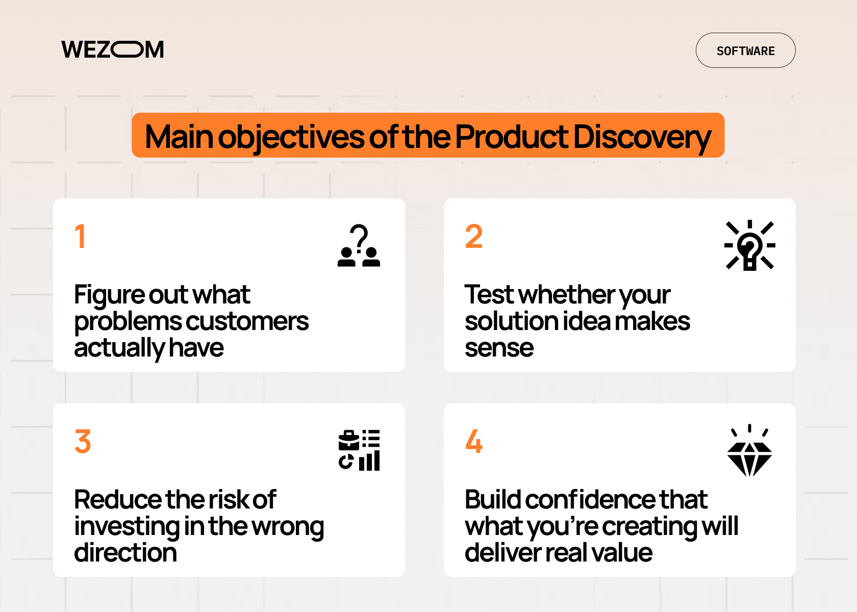 Main objectives of the product discovery: identify customer problems, test ideas, reduce risks, and ensure real product value. Main objectives of the product discovery: identify customer problems, test ideas, reduce risks, and ensure real product value.